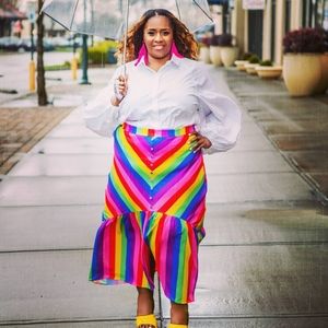 Meet your Posher, April